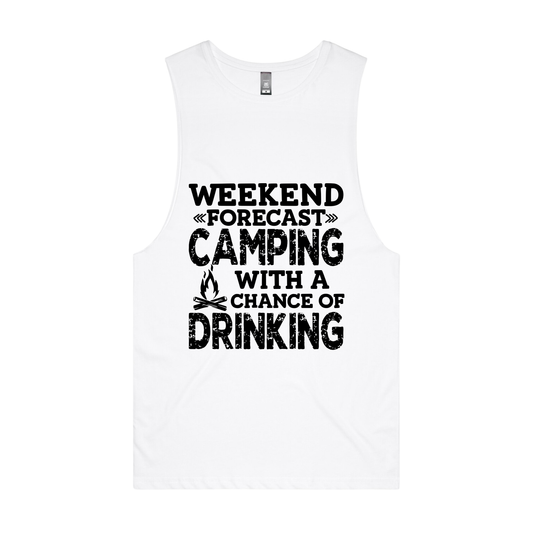 Weekend Forecast
